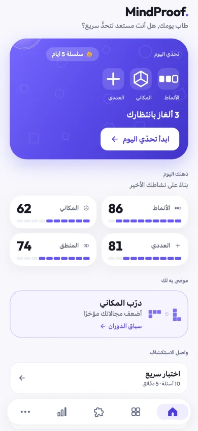 شاشة فعلية من التطبيق · نشاط توضيحي