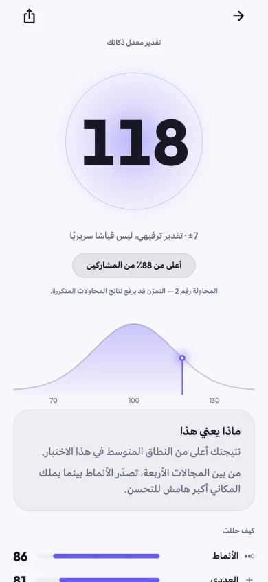 اطّلع على تقديرك وما يعنيه