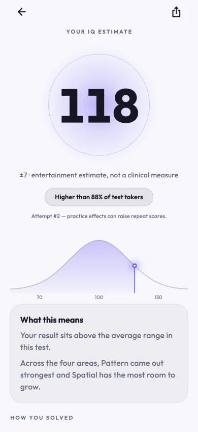See your estimate, and what it means